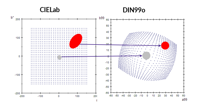 Source: Wikipedia, von =Al'be:do, CC BY-SA 3.0, https://commons.wikimedia.org/w/index.php?curid=18572927